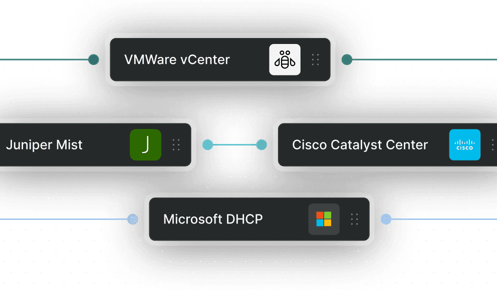 Integration Visual 2