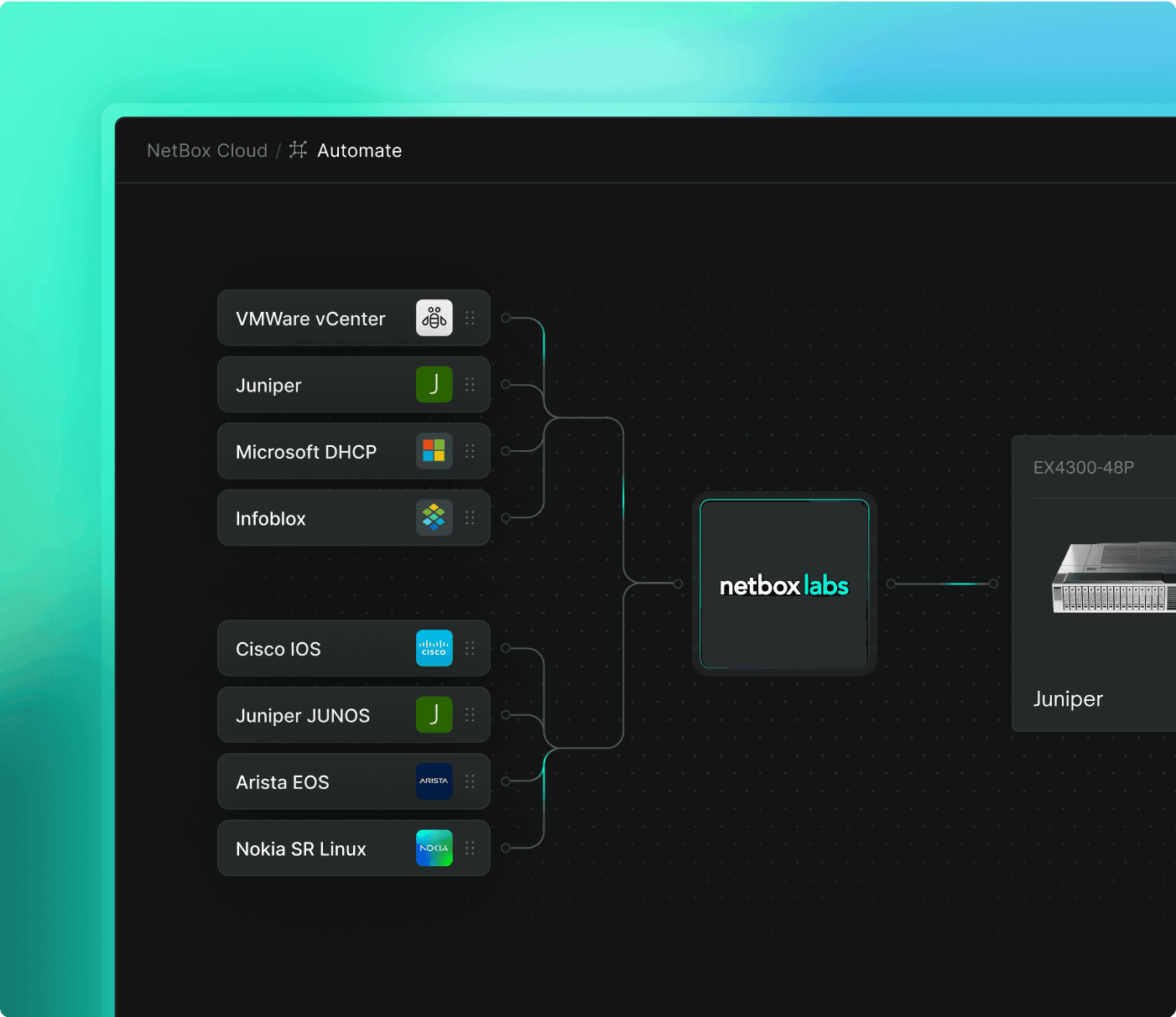 Automate Network Visual