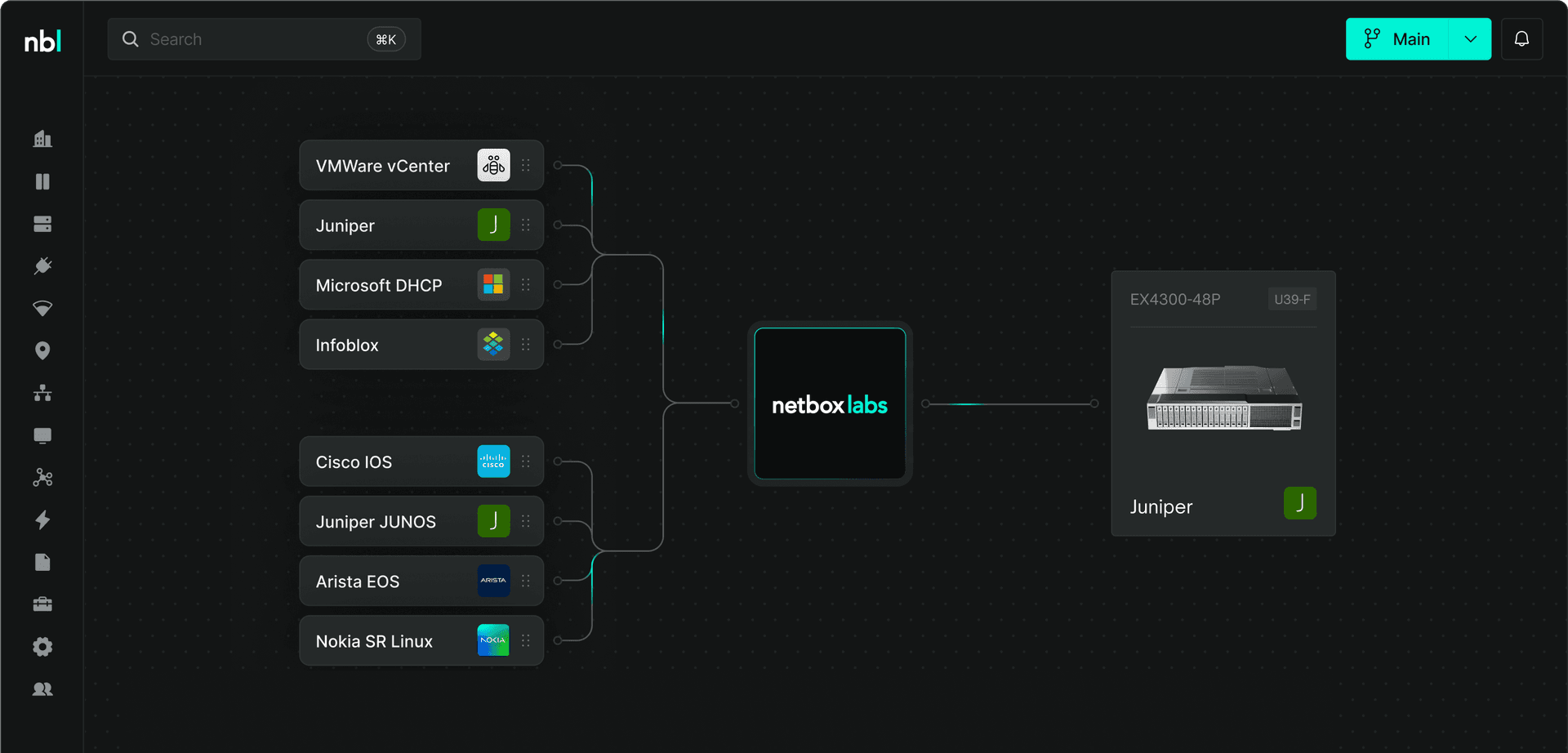 Network Automation Visual
