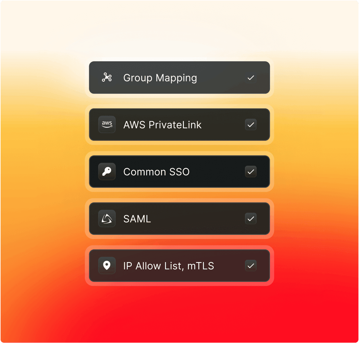 Security Compliance Visual