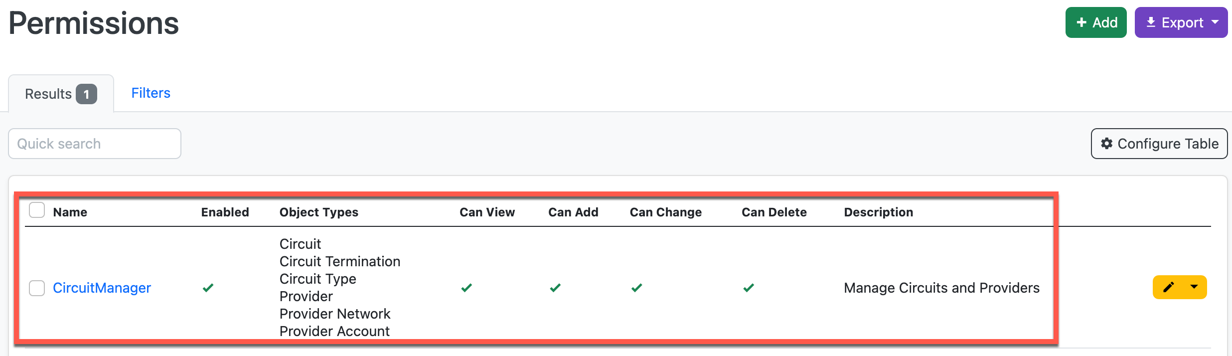 NetBox Group Permissions